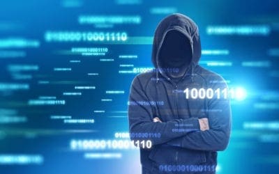 Blog 3 Unleashing the Power of Cybersecurity Assessments