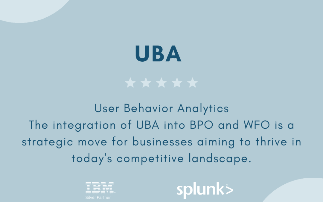 UBA, User Behavior Analytics for Enhanced Business Processes BPO & WFO, Workforce Optimization